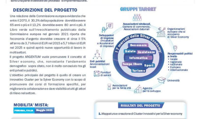 ARGENTUM - PROGETTO ERASMUS+ KA2 - al via le Newsletter